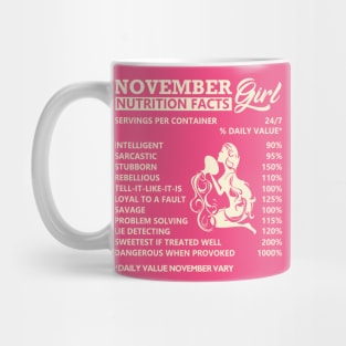 November Girl Nutrition Facts Servings Per Container Mug